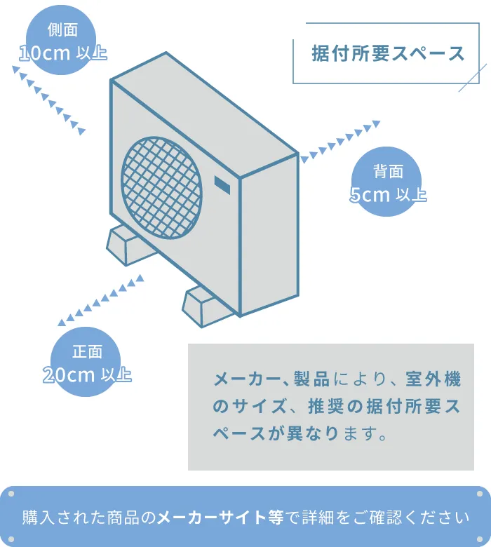 据付所要スペース：メーカー、製品により、室内機のサイズ、推奨の据付所要スペースが異なります。購入された商品のメーカーサイト等で詳細をご確認ください。据付所要スペースの目安：側面10cm以上、正面20cm以上、背面5cm以上