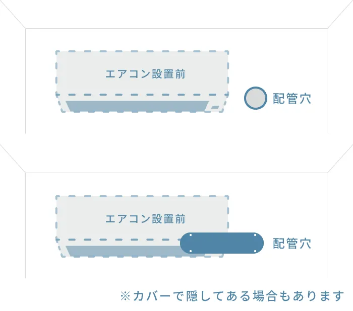 エアコン設置前の配管穴のイメージ。配管穴はカバーで隠している場合もあります